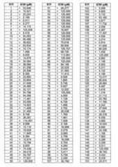 Figure 108121417-A0202-12-0250-186