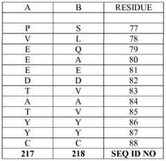 Figure imgf000097_0001