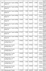 Figure imgf000231_0001