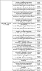 Figure FDA0003325264830000031