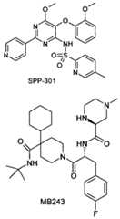 Figure imgf000064_0005