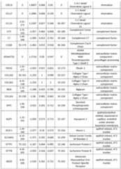 Figure imgf000180_0001