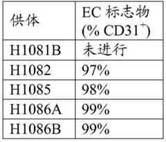 Figure BDA0003347657360000601