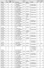 Figure imgf000277_0001