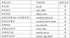 Figure GDA0002762455380000151