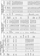 Figure imgf000039_0001