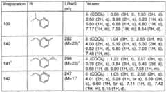 Figure imgf000187_0002
