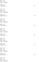 Figure ISA00000171256800111