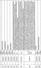 Figure BPA0000256061330001911