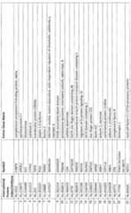 Figure imgf000081_0001