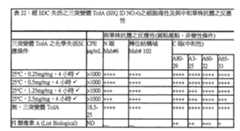 Figure 111129989-A0202-12-0172-157