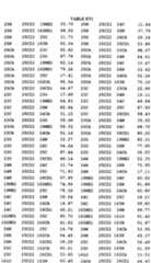 Figure imgf000619_0001