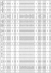 Figure imgf000307_0001