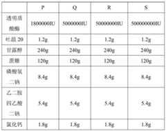 Figure BDA0000923163820000111