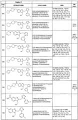 Figure imgf000231_0001