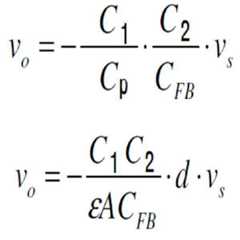 Figure 112017074178481-pat00002