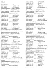 Figure imgf000138_0001