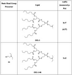 Figure imgf000178_0001