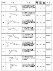 Figure GPA00001035513101321