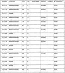 Figure imgf000102_0001