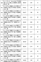 Figure 200680048734010000201841