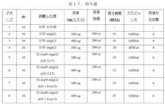 Figure 0007307443000035