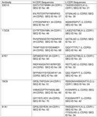 Figure imgf000031_0001