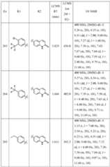 Figure imgf000250_0001