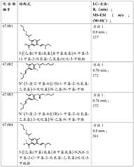 Figure BDA0001627689830000911