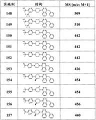 Figure G2008800121920D00531