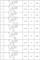 Figure imgf000022_0001