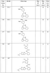 Figure imgf000402_0001