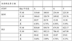 Figure BDA0003339779880000202