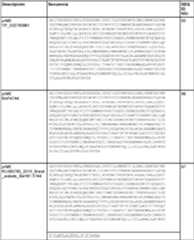 Figure imgf000130_0001