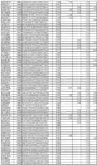 Figure imgf000298_0001