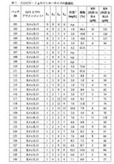 Figure 2022046668000008