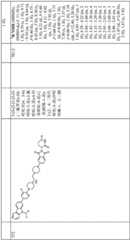 Figure GDA0003638934920009521