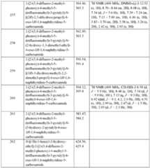 Figure imgf000394_0001