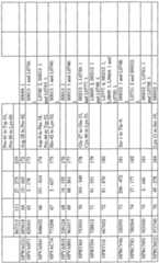 Figure imgf000022_0001