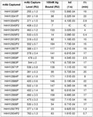 Figure imgf000075_0001