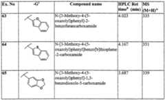 Figure imgf000064_0002