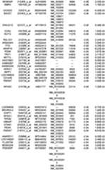 Figure 112018088977530-pat00103