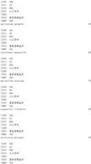 Figure IDA0001908093610000841