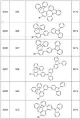 Figure imgf000108_0001