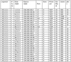 Figure imgf000026_0002