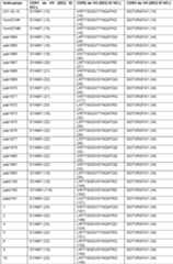 Figure imgf000078_0001