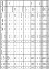 Figure imgf000362_0001