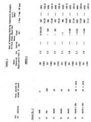 Figure imgf000011_0001