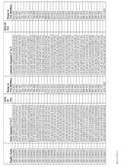 Figure imgf000151_0001