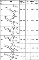 Figure A20061008189201631